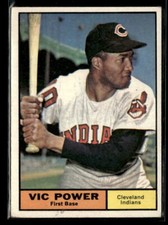 1961 Topps #255 Vic Power VG
