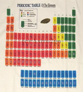 Glow PERIODIC TABLE--Chemistry Elements Science Teacher T shirt NEW! Size Med-3X - Picture 1 of 4