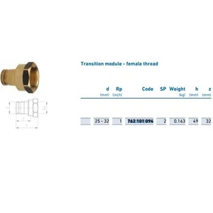 2pcs 1" F 25/32 iFIT Transition Module Kit - Picture 1 of 1