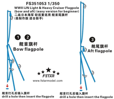 Asta de bandera de crucero ligero y pesado Fivestar PE 1/350 WWII IJN (arco y popa) FS351053 Foto 1 de 2