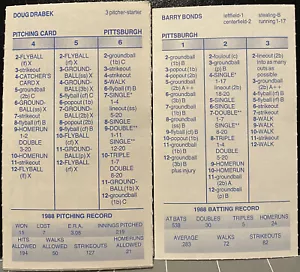 1988 PITTSBURGH PIRATES, STRAT-O-MATIC Baseball, ORIGINAL,VG to NM, 29 cards - Picture 1 of 1