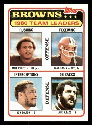 1981 Topps #113 Mike Pruitt / Dave Logan / Ron Bolton / Lyle Alzado - Image 1 of 2