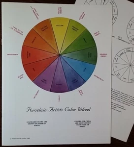 Color Wheel for the Porcelain Artist by Helen Humes - Picture 1 of 3