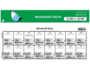 Midwest Fastener WK393*Woodruff Key ASST 60920 - Picture 1 of 1