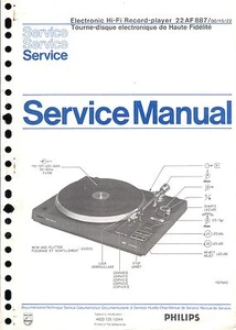 Manual de servicio Philips para 22 copias AF 887 - Imagen 1 de 1