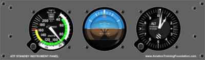 Standby Instrument Panel For Flight Simulator