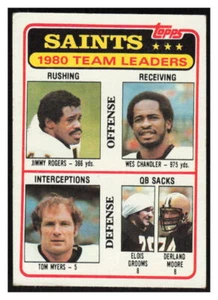 1981 Topps Team Checklists #76  Rogers Chandler Myers Grooms Moore -  Saints - Picture 1 of 2