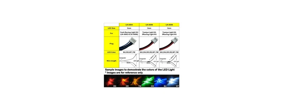Yeah Racing 5mm LED Light Set (2pcs, White) LK-0009WT for Tamiya/3 Racing - Image 1 of 2