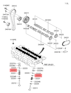 Original Hyundai 22222-27900 Ventilfedergehäuse Accent II 2000-2012 Tuscon New - Picture 1 of 8