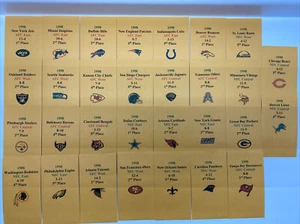 1998 APBA  Football Printed Storage Envelopes with Stats and Team Logo - Picture 1 of 3