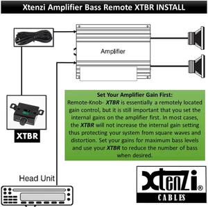 Amplificador Control Remoto Bajo Volumen Perilla XTBR22 Compatible con Select Kicke... - Imagen 1 de 12