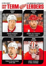 2011-12 O-Pee-Chee Team Leaders #TL11 Franzen/Zetterberg/Holmstrom/Howard