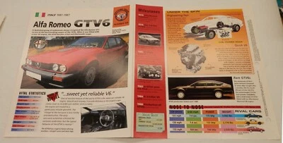 Alfa Romeo GTV6 1981-1987 GTV 6 cupé fotos hoja de especificaciones IMP HOT CARS folleto Foto 1 de 2