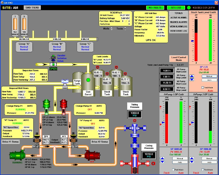 HMI/SCADA basado en PC (etiquetas ilimitadas) Allen Bradley Omron Siemens AD Mitsubishi - Imagen 1 de 3