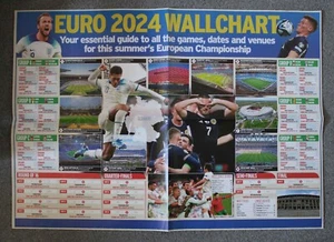 UK Giant UEFA Euro 2024 Wallchart Guide, Football, Soccer, Sports Poster Planner - Picture 1 of 1