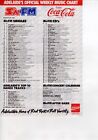 Coca-Cola ?The SA.FM Music Chart?&#160;Adelaide 31 March 1994