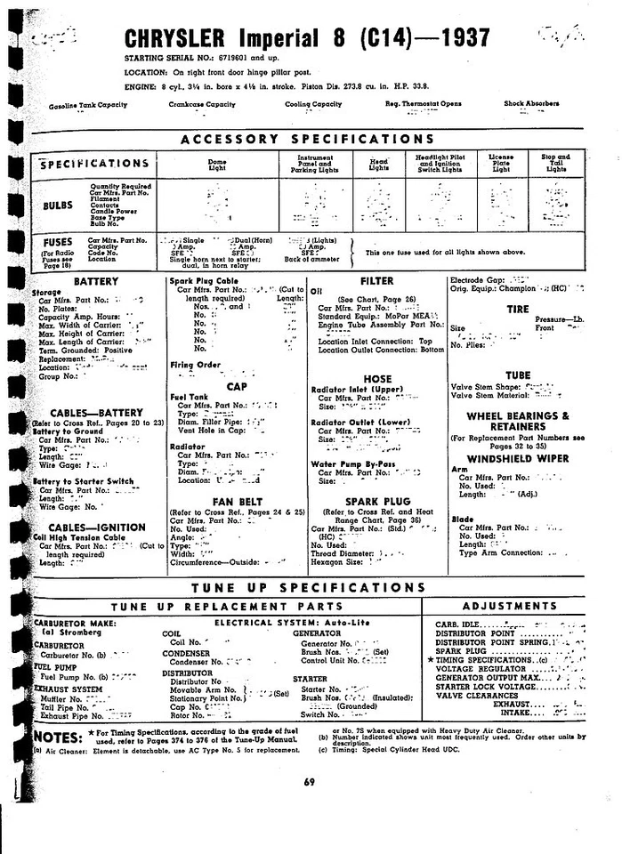 Dodge 6 Six D-14 D14 D-17 D17 1940 Special Deluxe nuevo en stock guía de número de pieza Foto 1 de 1