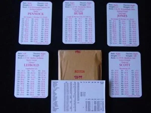 1921 APBA : BOSTON RED SOX Baseball Team Set : 25 players cards (1994) - Picture 1 of 1