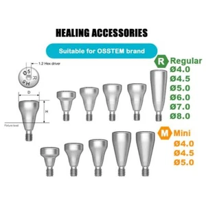 6.2cm Sealing Screw Multiple Size Closure Screws Dentistry - Picture 1 of 22
