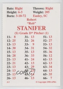 1998 APBA Baseball 1998 Season Perforated Rob Stanifer