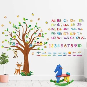 4 Sheets Number Wall Decals Numbers Learning Children Assorted - Picture 1 of 7