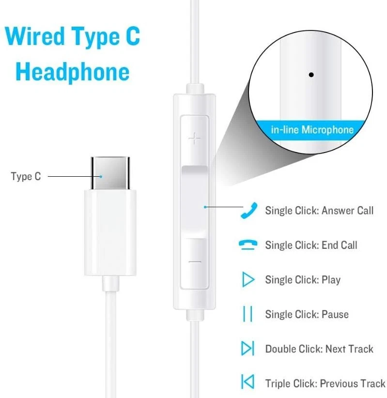 USB-C Type C Earphone Headphone Earbuds For Samsung Galaxy A13 A53 A54 5G - Image 1 of 3