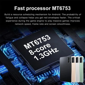 Tablet 10.1inch 1280*800 Clear Touchscreen For 13 Tablet 8GB RAM 12 CEL - Picture 1 of 7