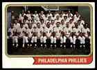 1974 Topps Team Card Phillies #383 *Noles2148* Cs 10=Freeship