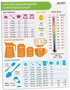 Kitchen Conversion Chart Magnet - Imperial & Metric to Decor Cooking Measurement - Picture 1 of 12