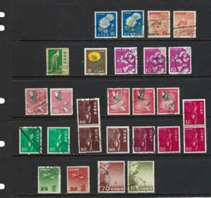 JAPAN- ''FLOWERS- BIRDS- ''GREAT BUDHA OF KAMAKURA''   50- 60s.- study-   LOT - Picture 1 of 2