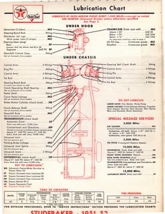 1951 Studebaker Champion Commander Land Cruiser lubricación gráficos de lubricación cc - Imagen 1 de 2