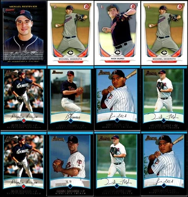 Bowman Draft Picks & Prospects Minnesota Twins (46) Card Lot - DON’T MISS OUT... - Image 1 of 4