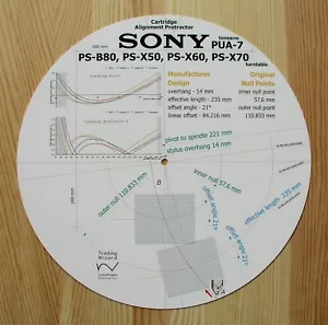 Sony PS-B80, PS-X50/60/70 & Sony PUA-7 Tonarm Cartridge Alignment Winkelmesser - Bild 1 von 8