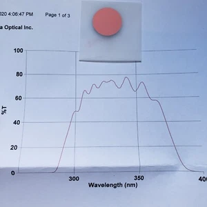 Optical Filter 330WB80 UG11 Red Blocker 25mm Diameter - Picture 1 of 5