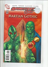 BRIGHTEST DAY #15 Limited to 1:10 Martian Gothic variant by Ivan Reis! NM