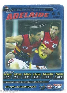 2006 Teamcoach Blue Prize (01) Nathan BASSETT Adelaide - Picture 1 of 1