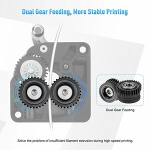 Extruder Gear Screw Kit Coating Hardened Steel Filament Drive Getriebe 3D-D CU - Afbeelding 1 van 24