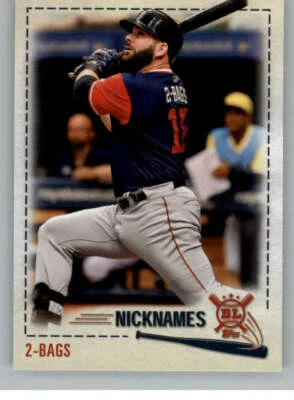 2019 Topps Big League Players Weekend Nicknames #PW-22 Mitch Moreland Red Sox - Image 1 of 2