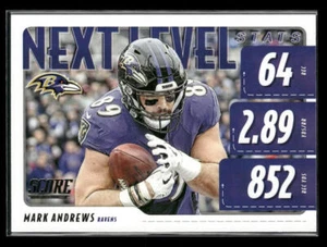 Puntuación 2020 #NLS-MA Mark Andrews Next Level Stats Baltimore Ravens - Imagen 1 de 2