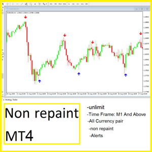 Forex GOLDEN EAGLE indicateur mt4 système de trading pas de stratégie de tendance repeinte