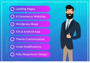 Premium WORDPRESS Websites❤️E-Commerce ⚡ Android & IOS App✅Awesome Designs✅ - Picture 1 of 4