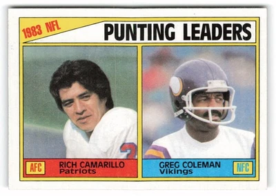 1984 Topps #207 1983 Punting Leaders (Rich Camarillo / Greg Coleman) - Image 1 of 2