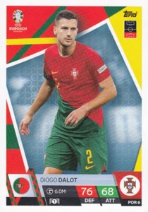 Topps Match Attax Trading Card Fußball EURO 2024 POR 6: Diogo Dalot Bild NEU - Picture 1 of 2
