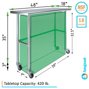 18" X 48" Stainless Steel Open Base Table | NSF Prep Metal Work Table - Picture 1 of 19