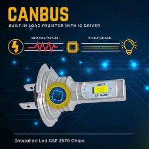 Argo H7 Led Headlight Bulb Xenon White 6000k 12v H7 477 Car Headlight Bulb... - Picture 1 of 3