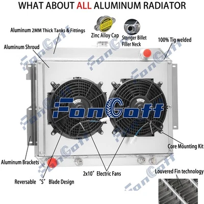 4 Row Radiator Shroud Fan For 1966-1970 Dodge Polara Monaco Plymouth Fury/ 7.2L - Image 1 of 4
