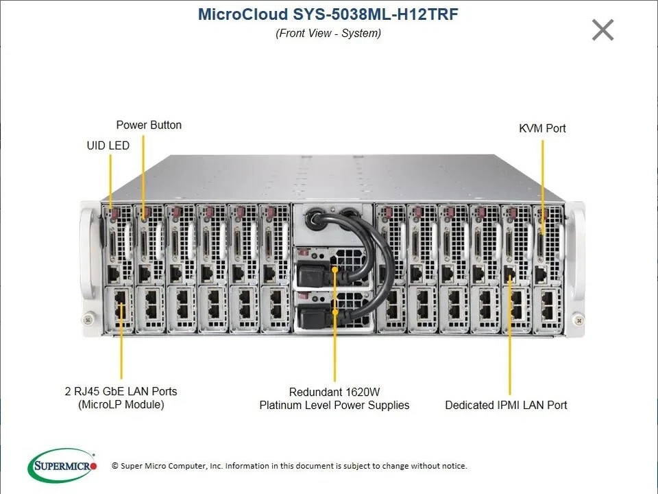 Supermicro Microcloud 3U 12 Node Server 5038ML-H12TRF X10SLE-F E3-1240V3 16GB - Image 1 of 4