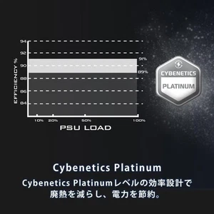 SilverStone SFX PC Power Supply SST-EX850R-PM 850W Cybenetics Platinum - Picture 1 of 7