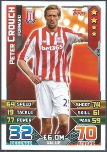 TOPPS MATCH ATTAX 2015-16- #252-STOKE CITY-PETER CROUCH - Imagen 1 de 1