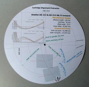 Ortofon AS-212 & AS-212 MkII Custom Designed Tonearm Stylus Alignment Protractor - Picture 1 of 5